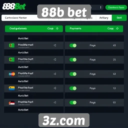 Métodos de pagamento no 88b bet